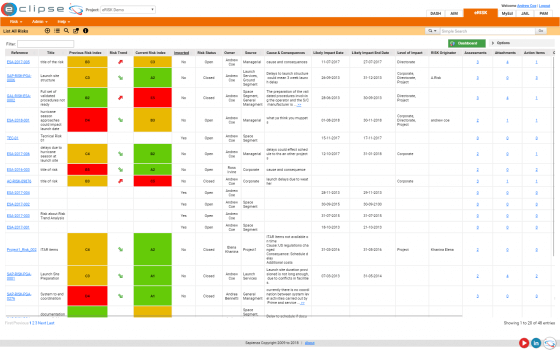 ECLIPSE Risk Management module screen