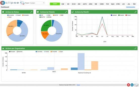 Action items Management module screen