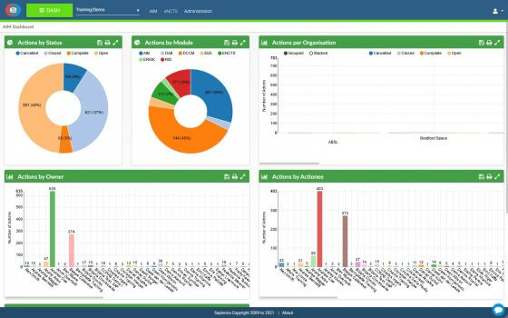 Action items Management module screen