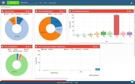 Dashboard Manager module screen
