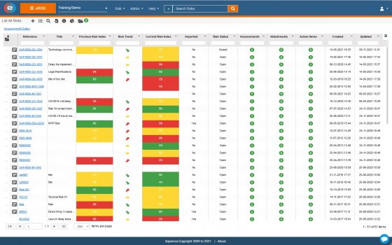 ECLIPSE Risk Management module screen