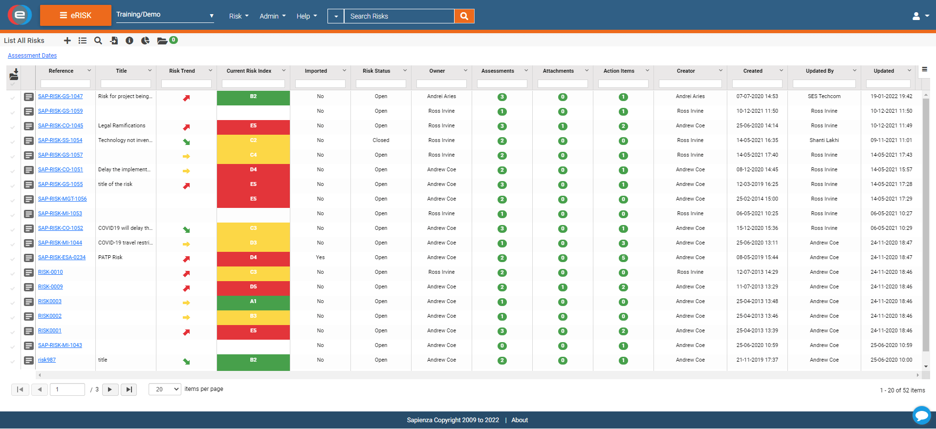 Risk Registry