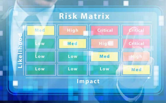 Epic Risk Matrix Risk Management Solution - ECLIPSE Suite