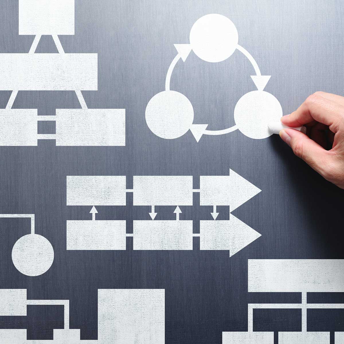 Workflow Builder
